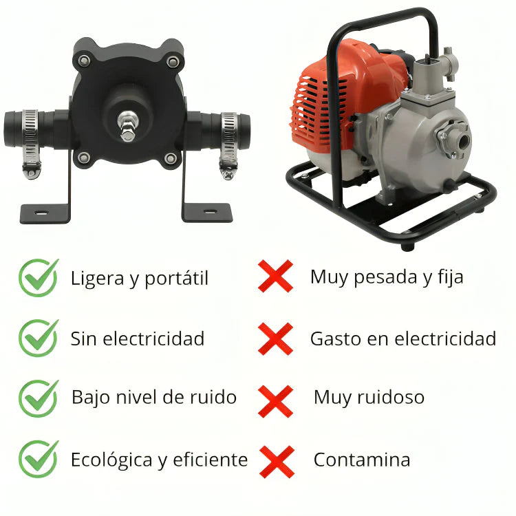 PowerPump™ - CONVERTIDOR DE TALADRO A BOMBA DE AGUA⭐⭐⭐⭐⭐