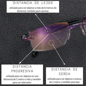 Lentes Smart Zoom - VE EL MUNDO EN ALTA DEFINICIÓN + ENVÍO GRATIS⭐ ⭐ ⭐ ⭐ ⭐